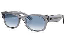 RB 0832S 6846/3F 55